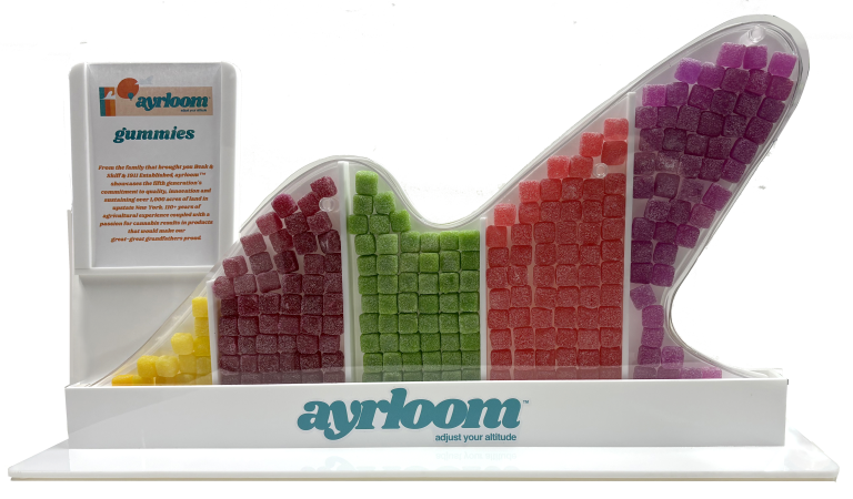 ayrloom- Gummies